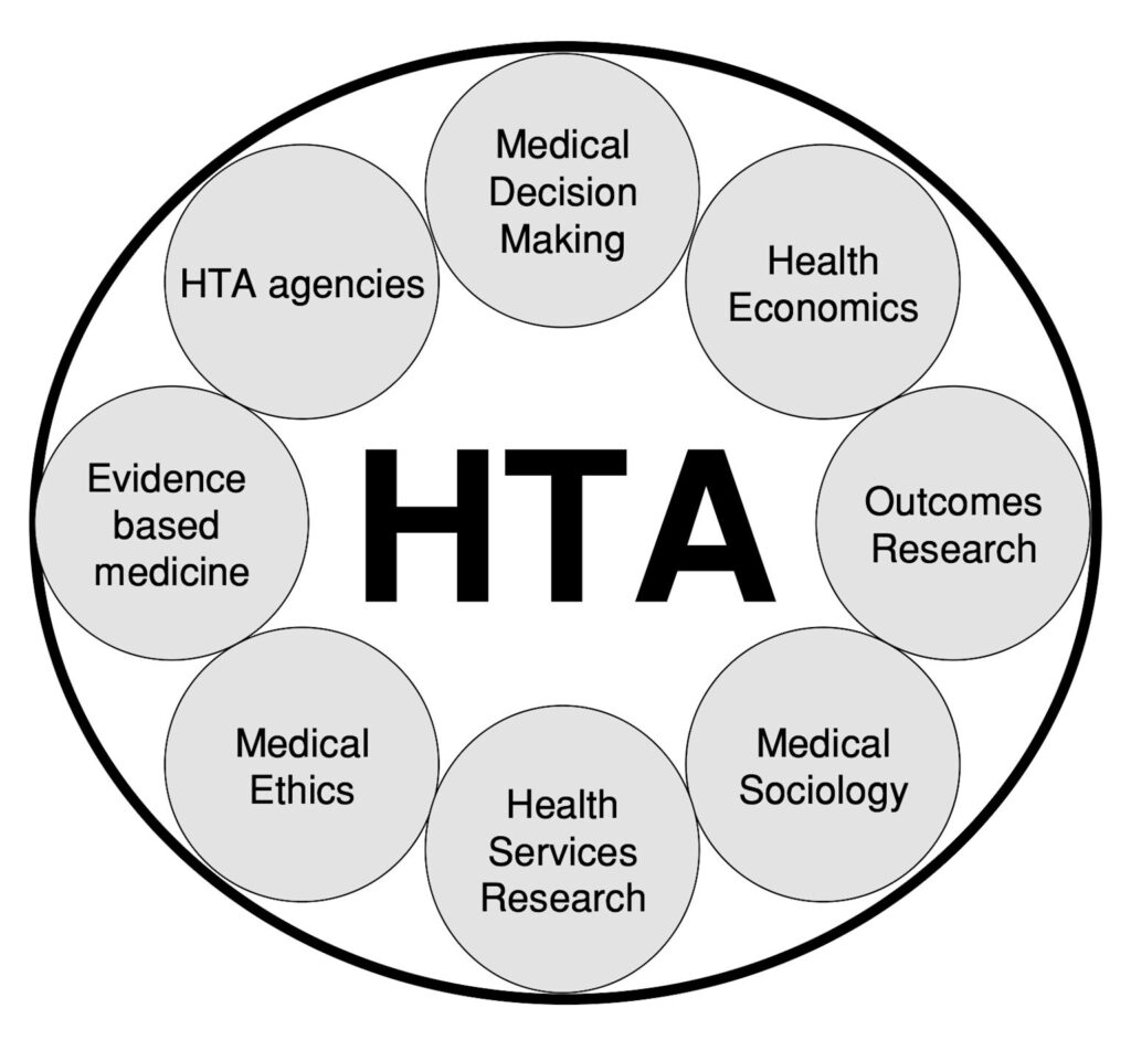 image - Preventive Medicine Daily