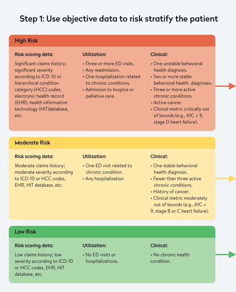 image - Preventive Medicine Daily