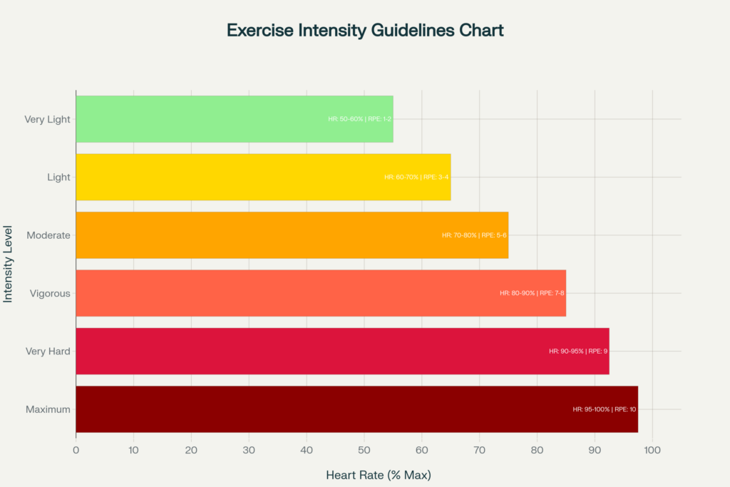 image - Preventive Medicine Daily